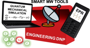 Role of electron spin dynamics and coupling network in designing dynamic nuclear polarization