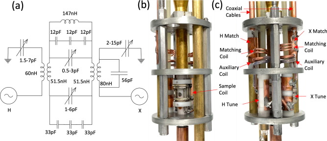 Design of a cryogen-free high field dual EPR and DNP probe