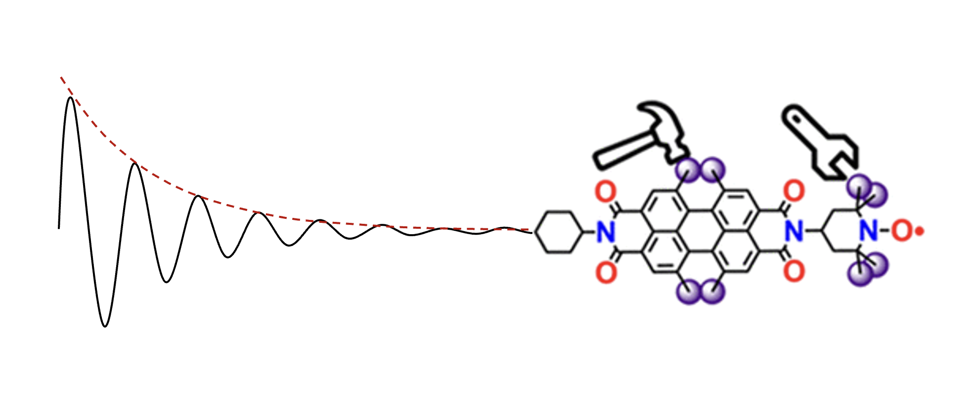 Enhancing Coherence Times of Chromophore-Radical Molecular Qubits and Qudits by Rational Design